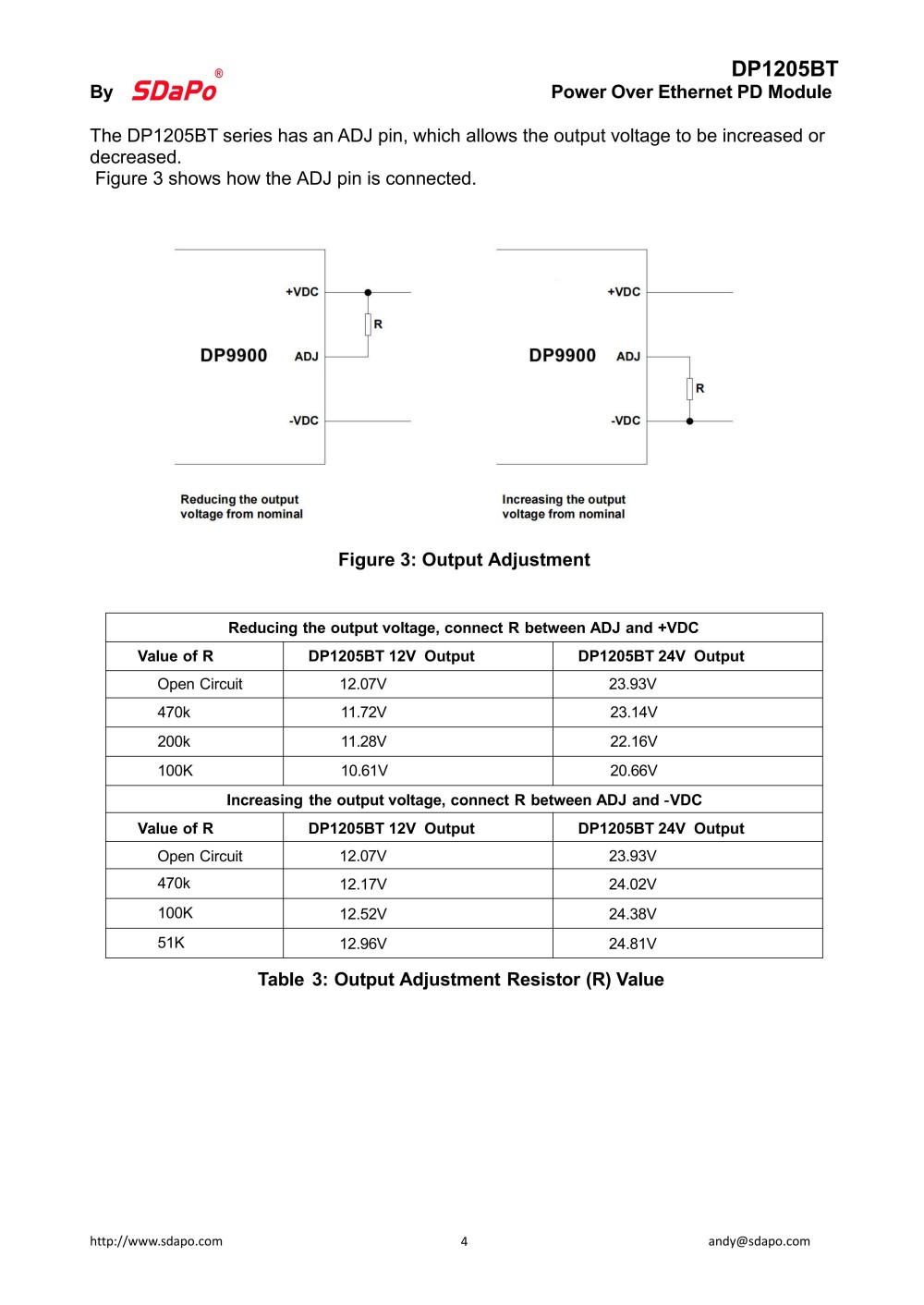 DP1205BT_04 DP1205BT_04