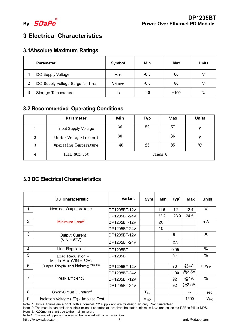 DP1205BT_05 DP1205BT_05