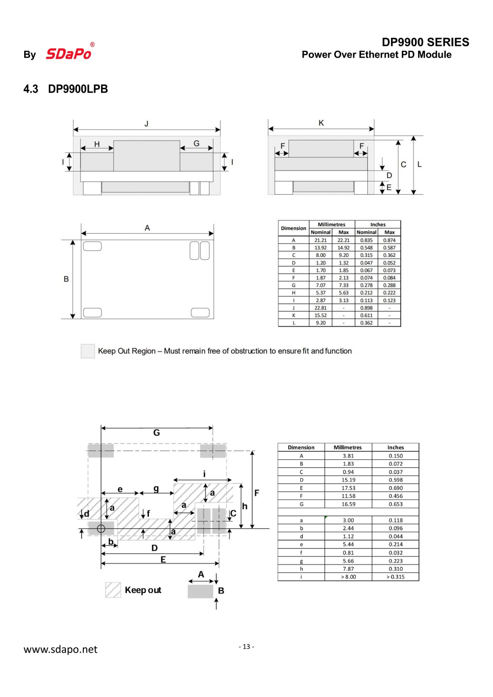 DP9900 202511Datasheet_13