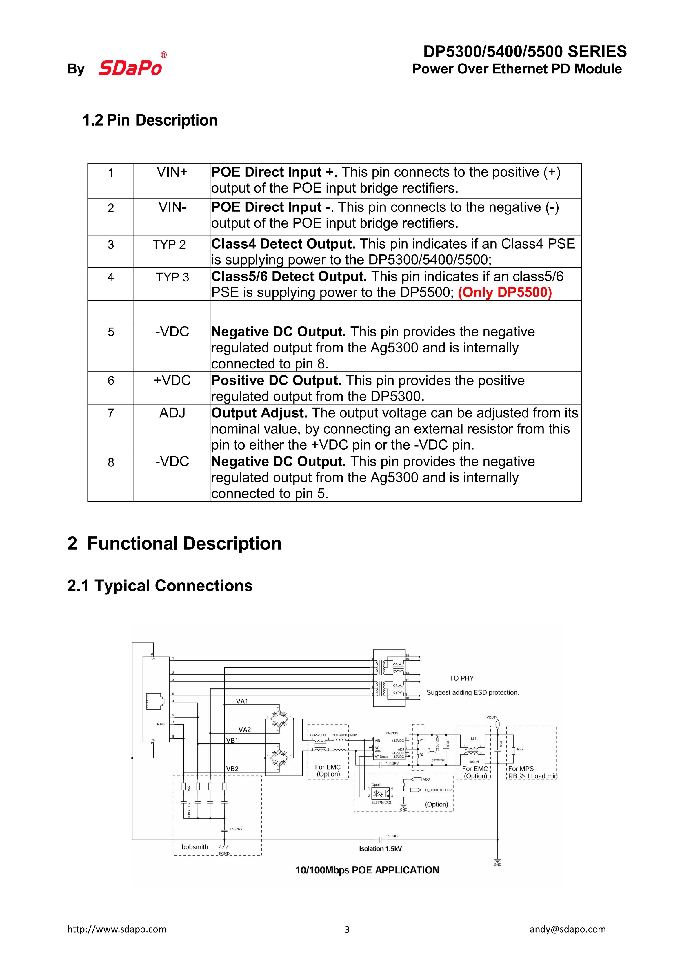 DP5300 5400 5500(2)_03