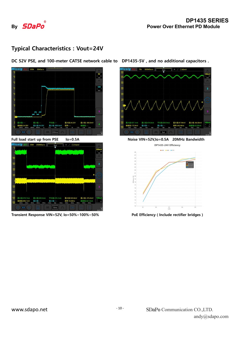DP1435规格书2026_10
