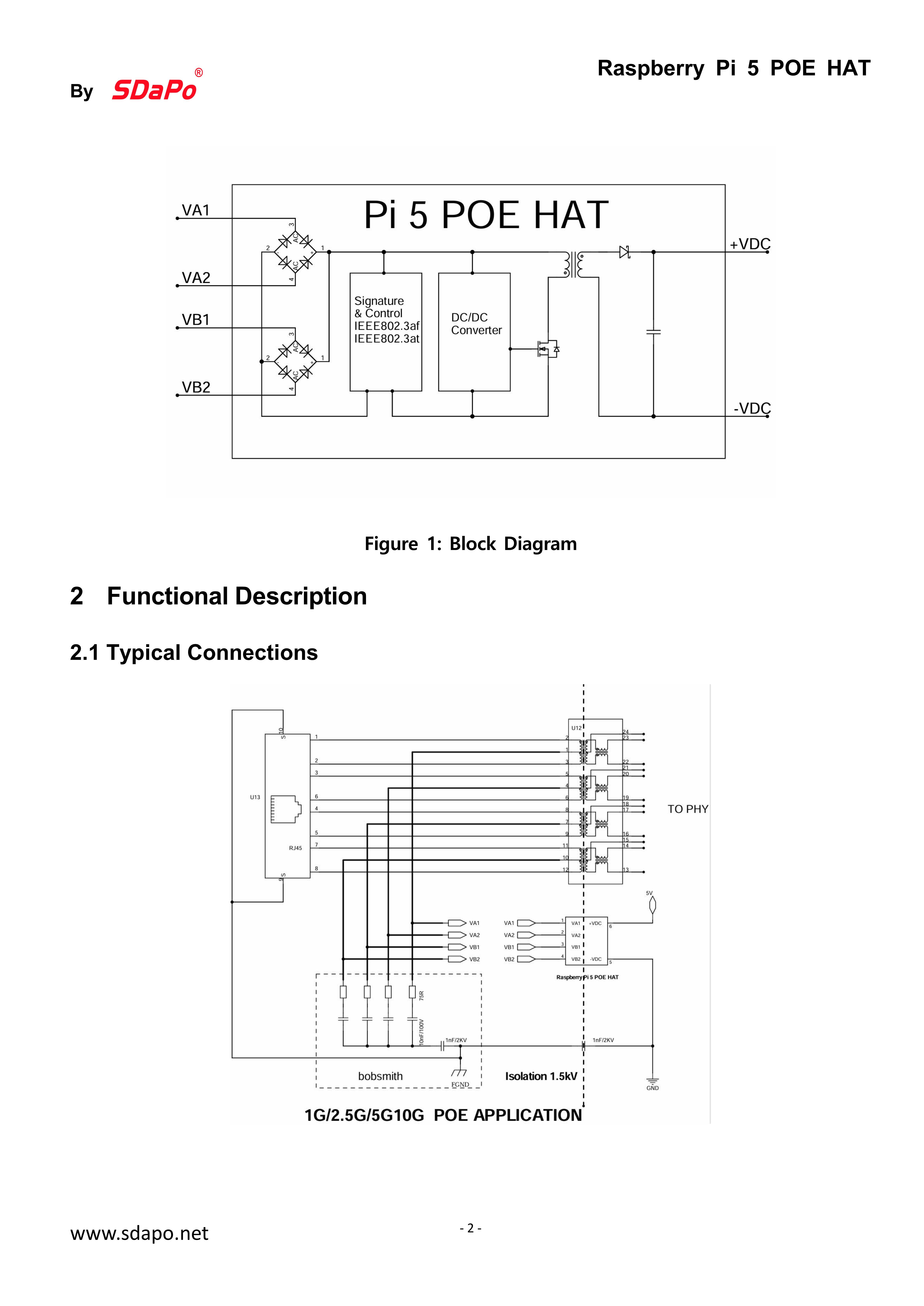 PI 5 POE HAT+ Datasheet_2