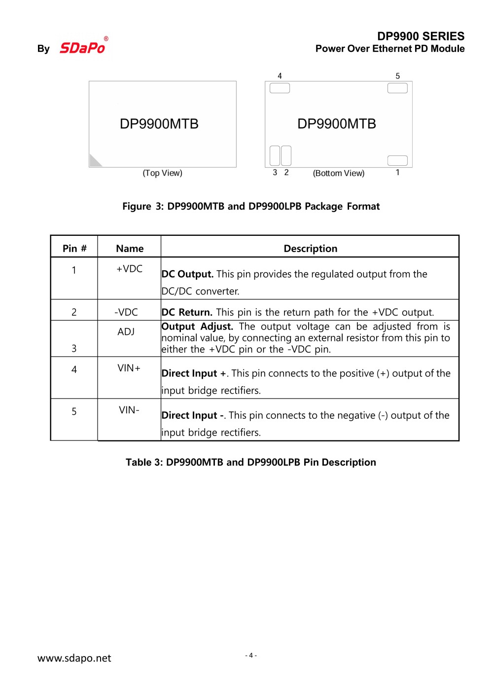 DP9900 202511Datasheet_04