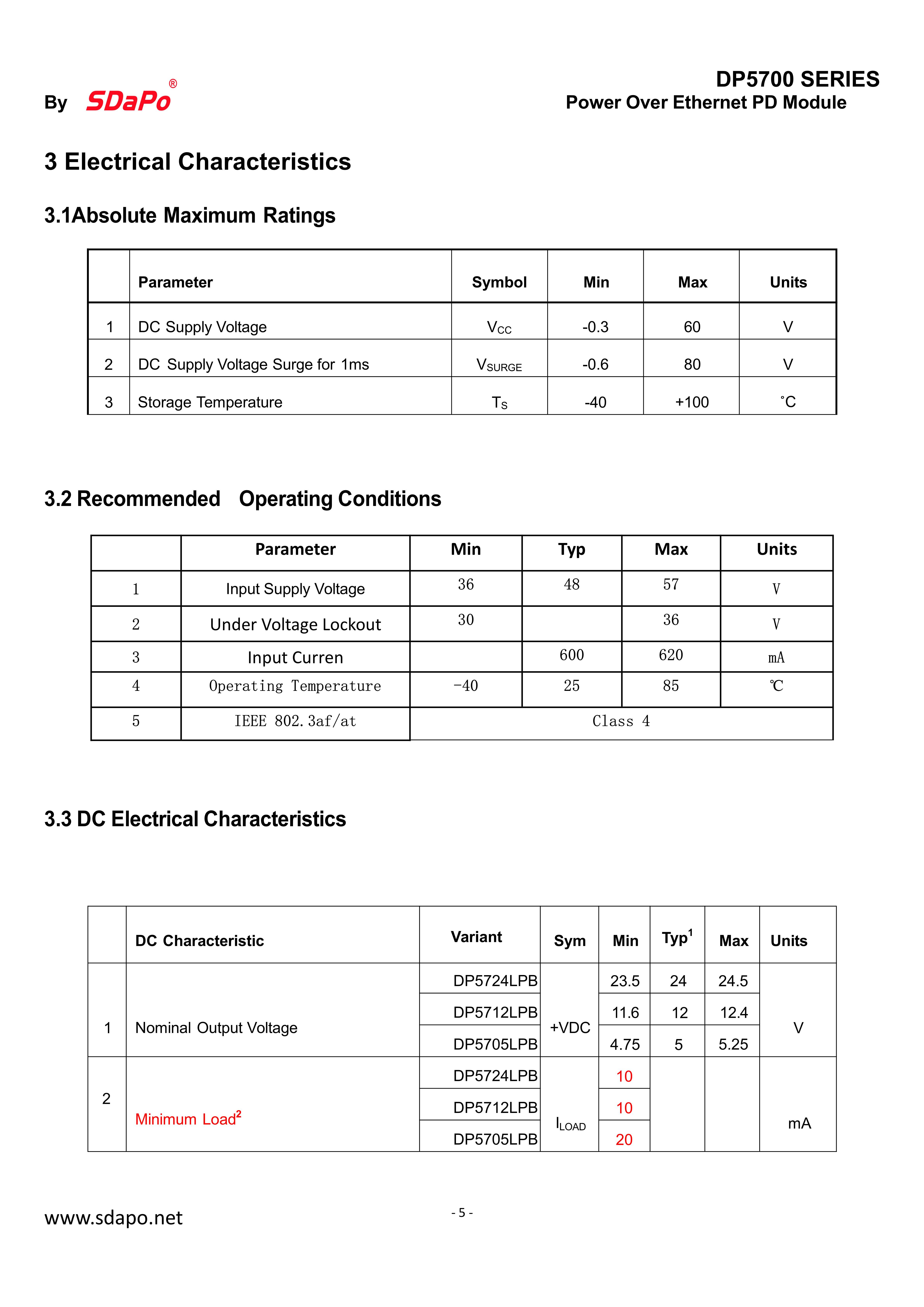 DP5700 Datasheet_5