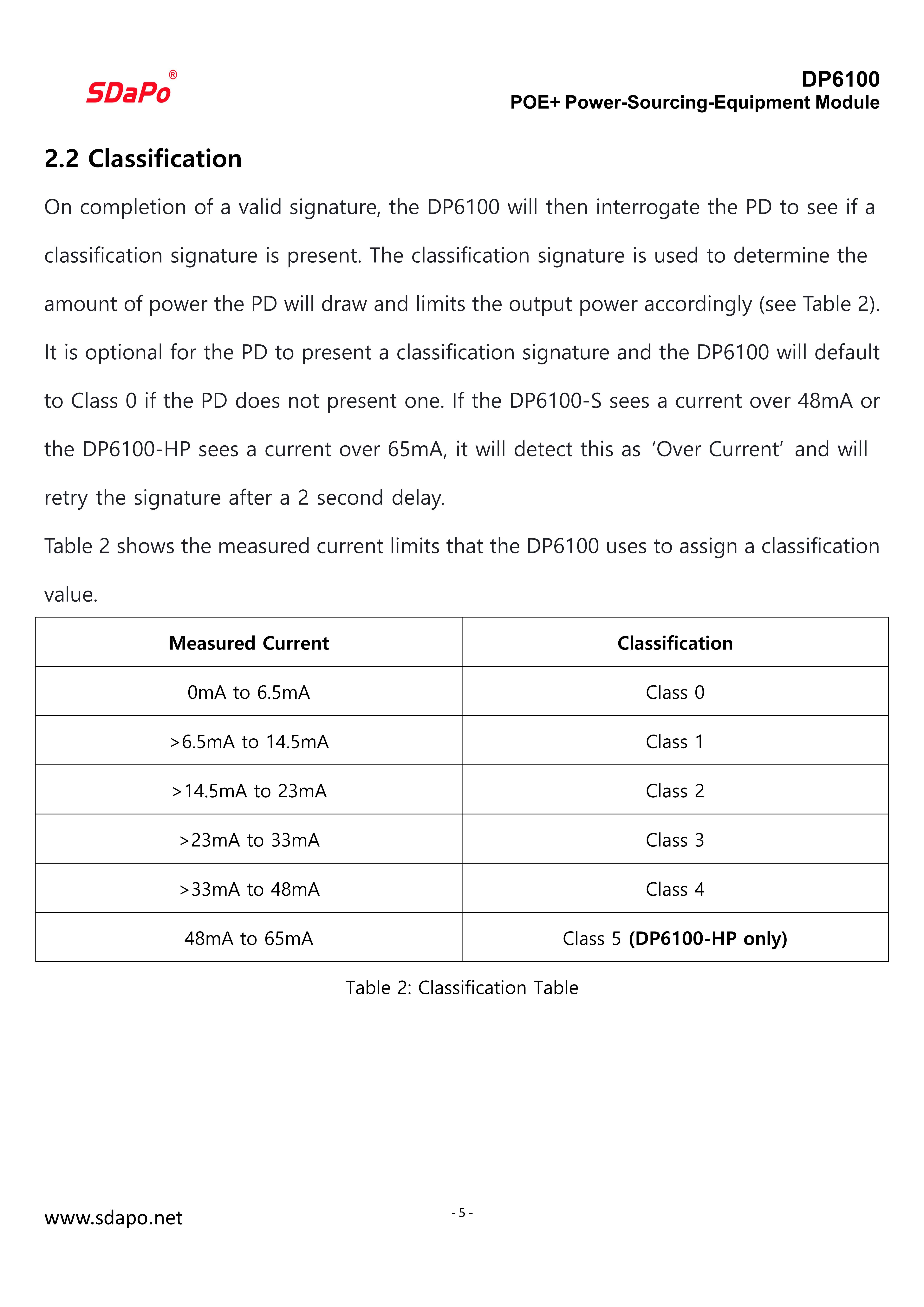 DP6100-最新调整到39瓦规格书20241226_5