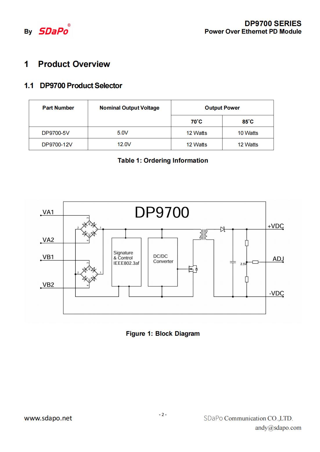 DP9700 DATAYOT_02