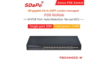 What Is Gigabit Uplink in PoE Switch?