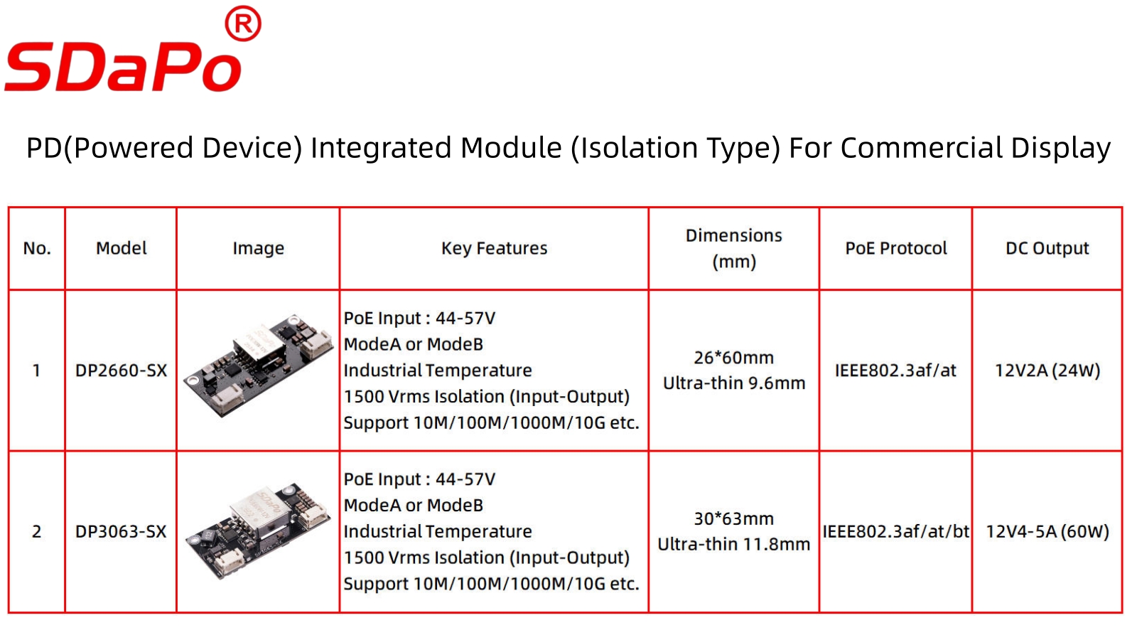 商显模块 20260128.jpg