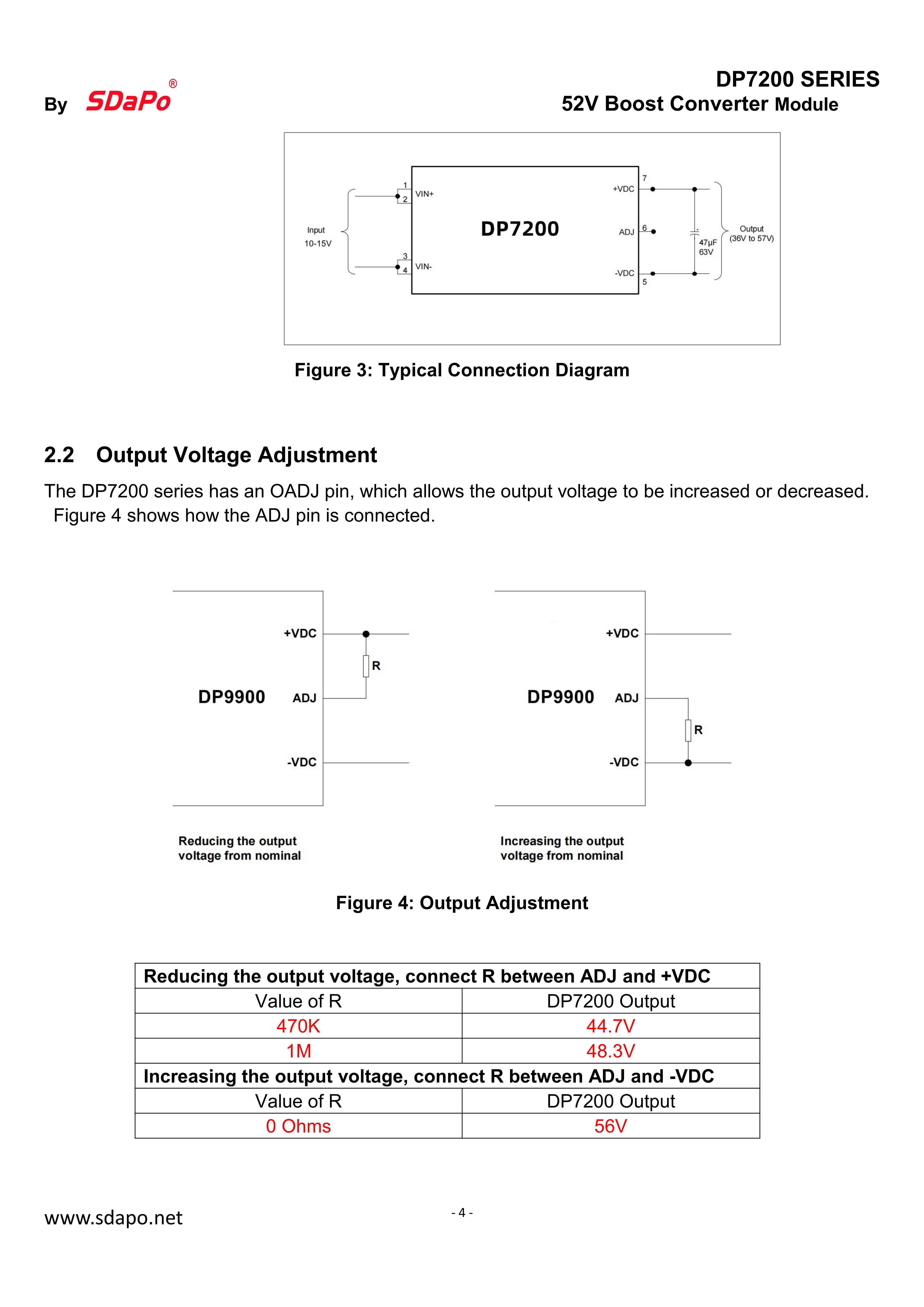 DP7200 Datasheet_4