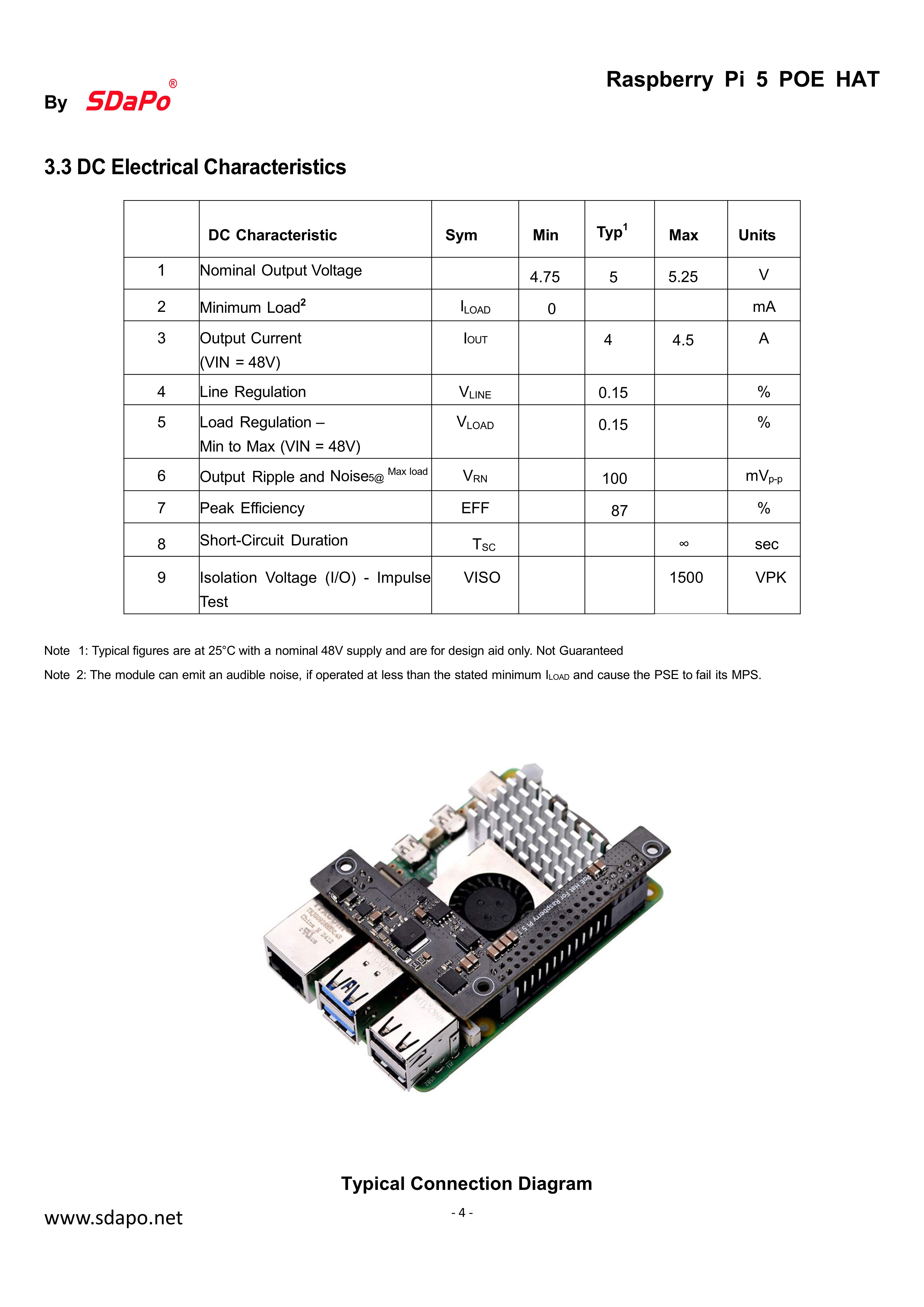 PI 5 POE HAT+ Datasheet_4