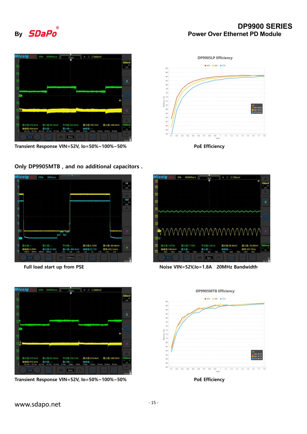 DP9900 202511Datasheet_15