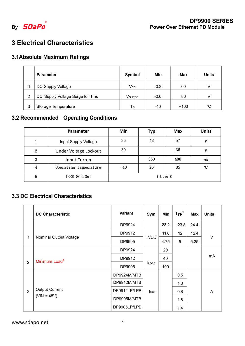 DP9900 202511Datasheet_07