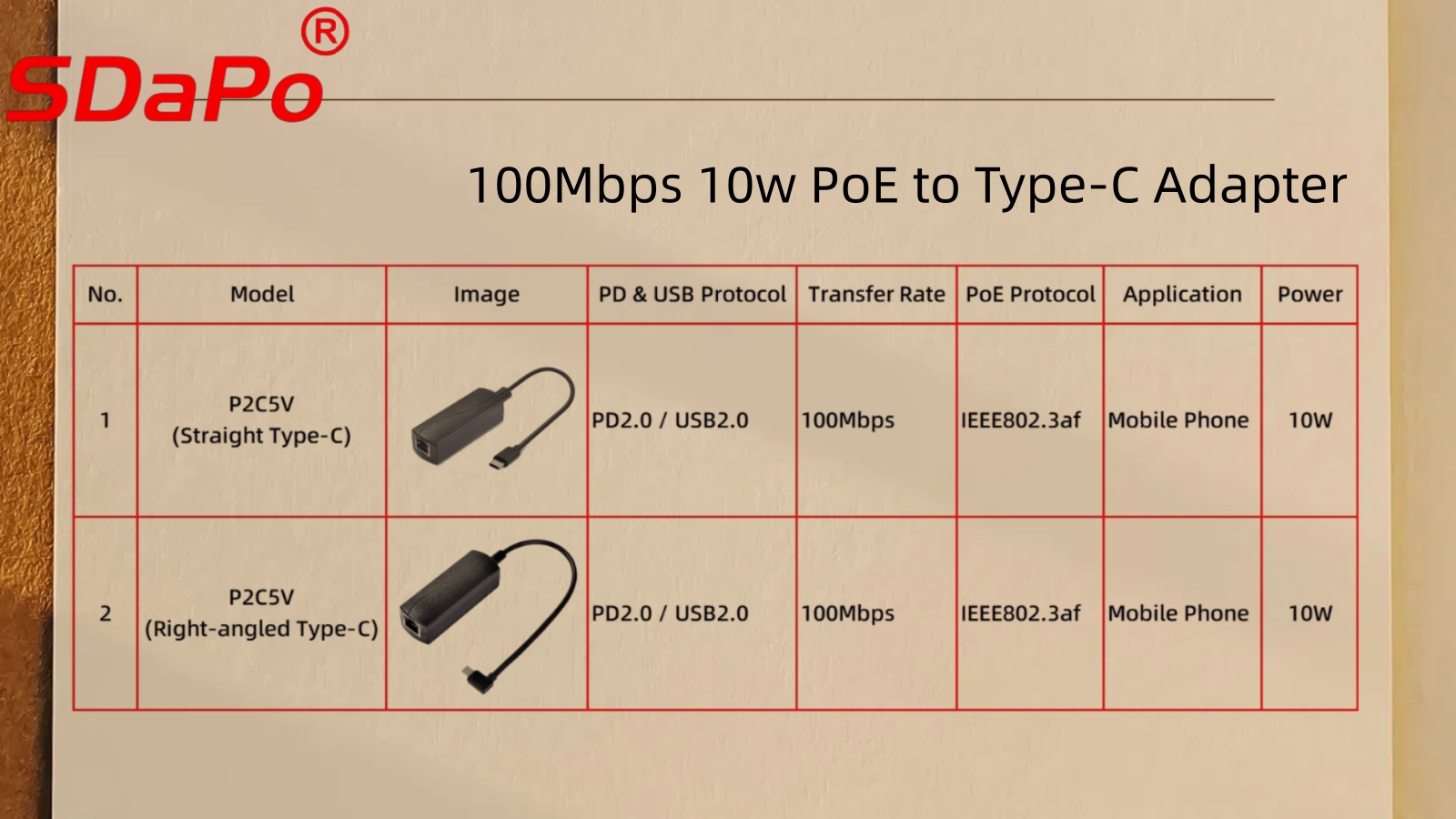 P2C5V PoE 20260110.jpg