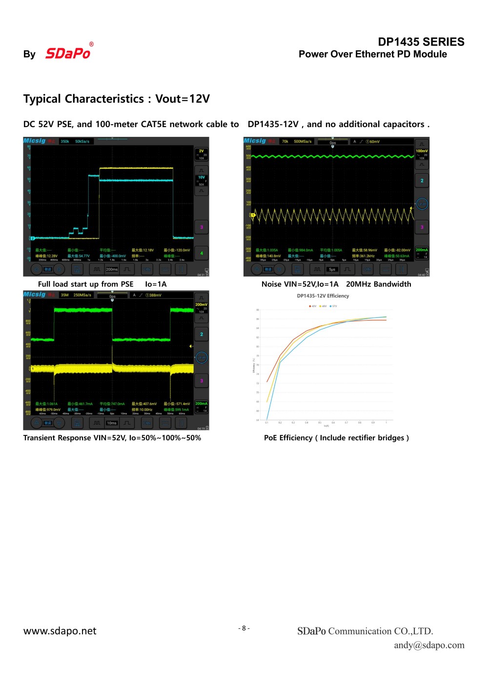 DP1435规格书2026_08