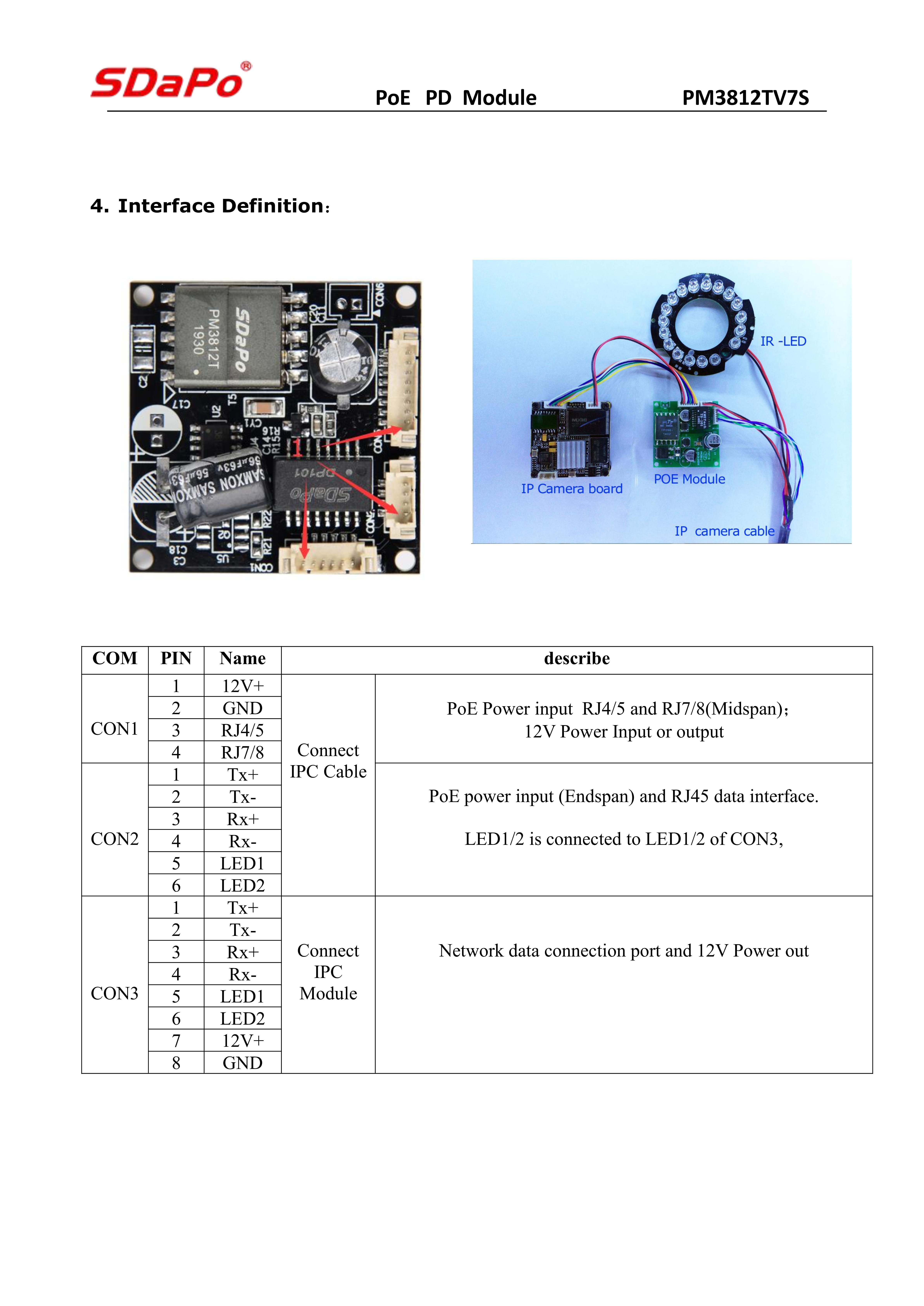 PM3812TV7S英文_2