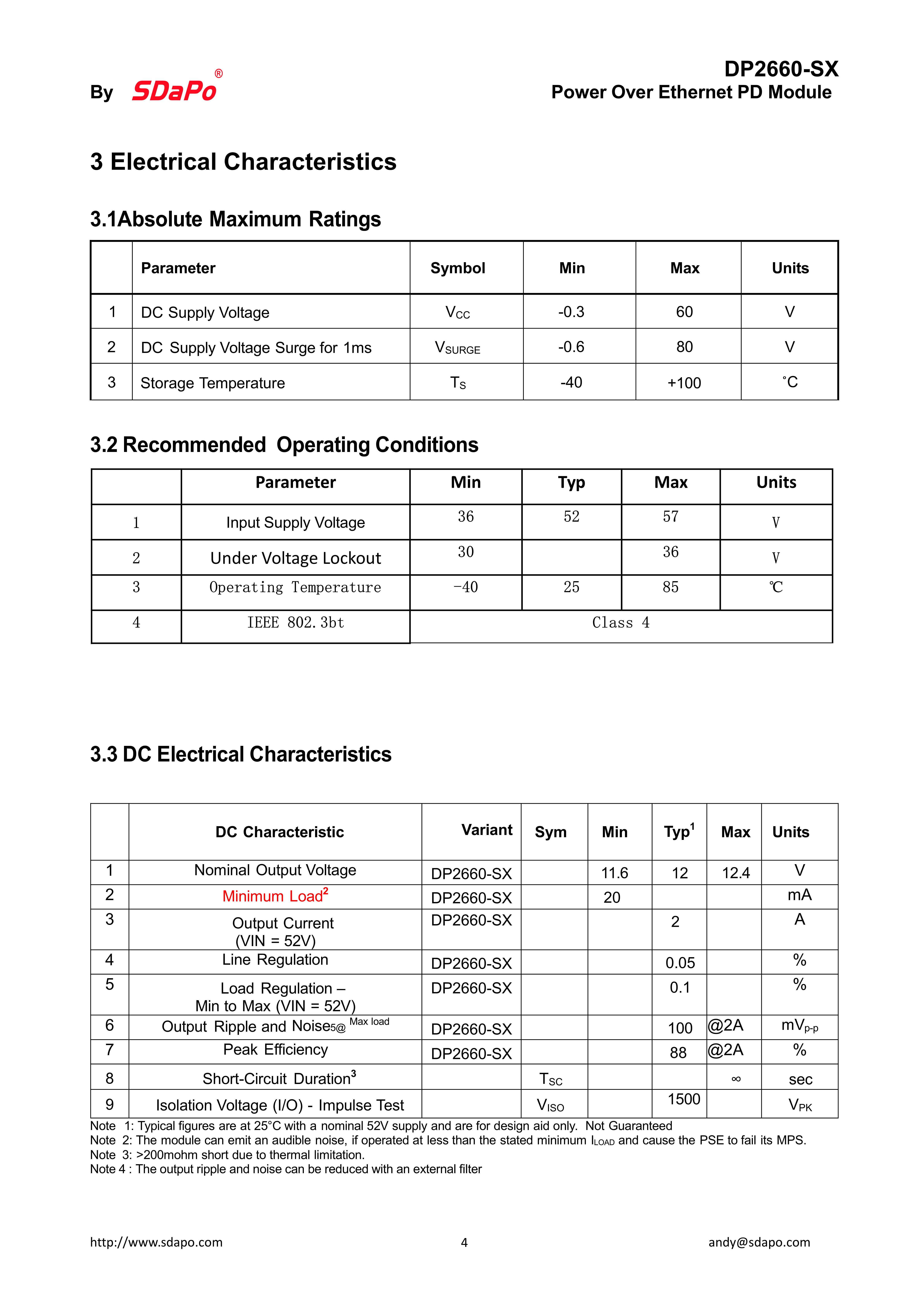 DP2660-SX Datesheet_4