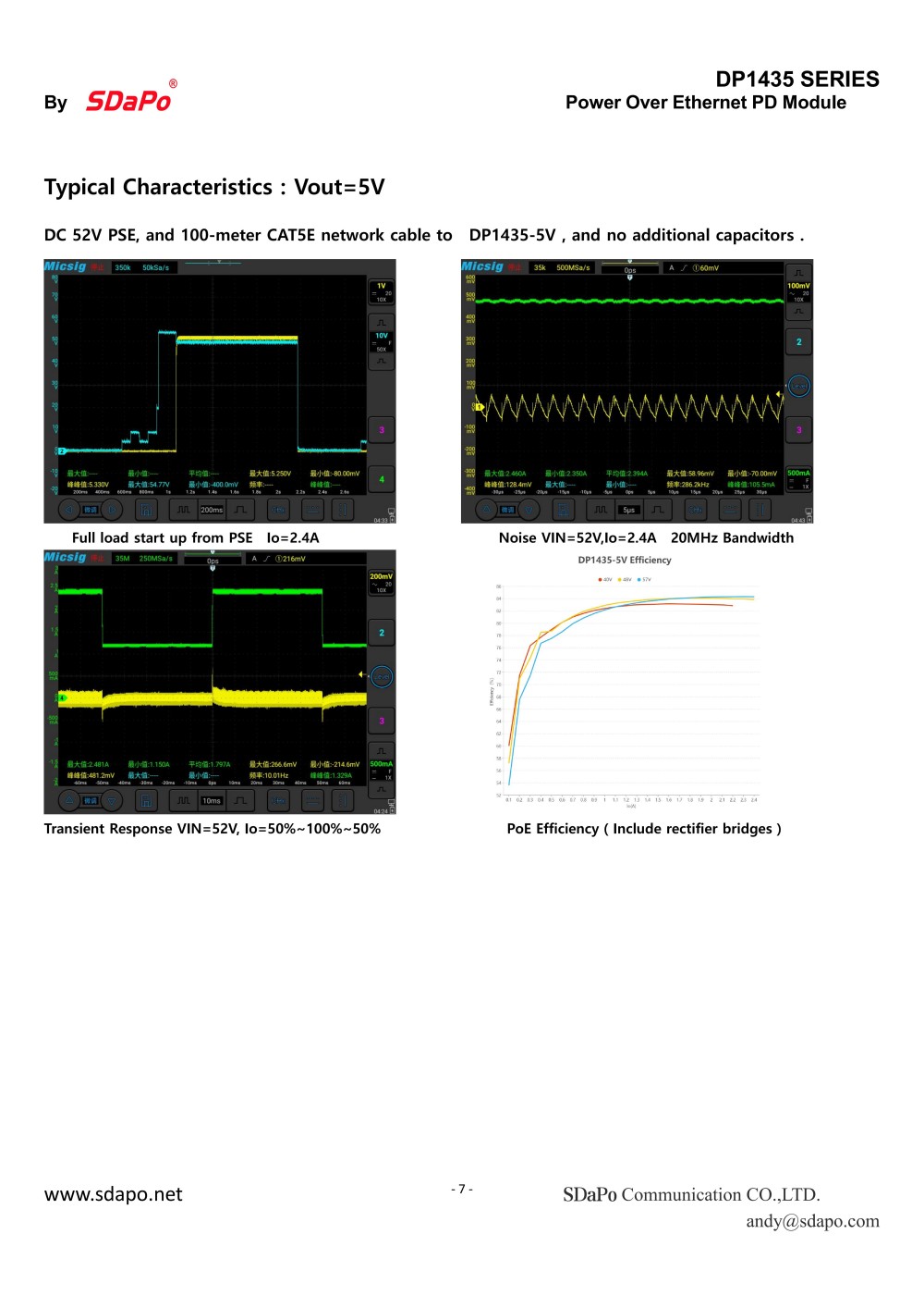 DP1435规格书2026_07