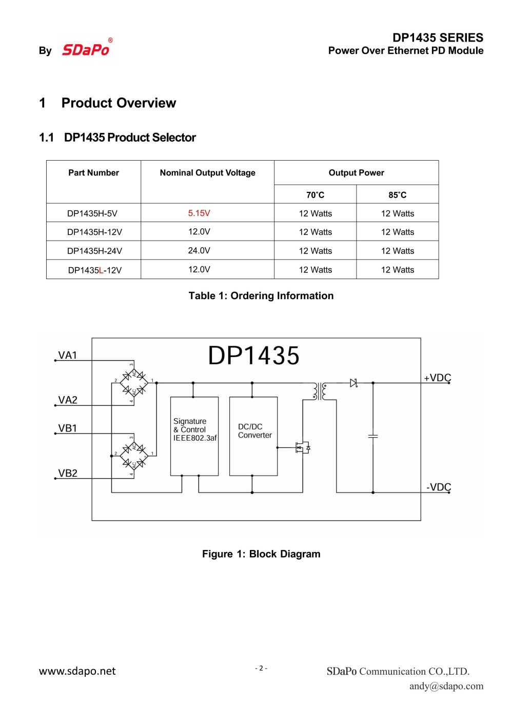 DP1435规格书2026_02