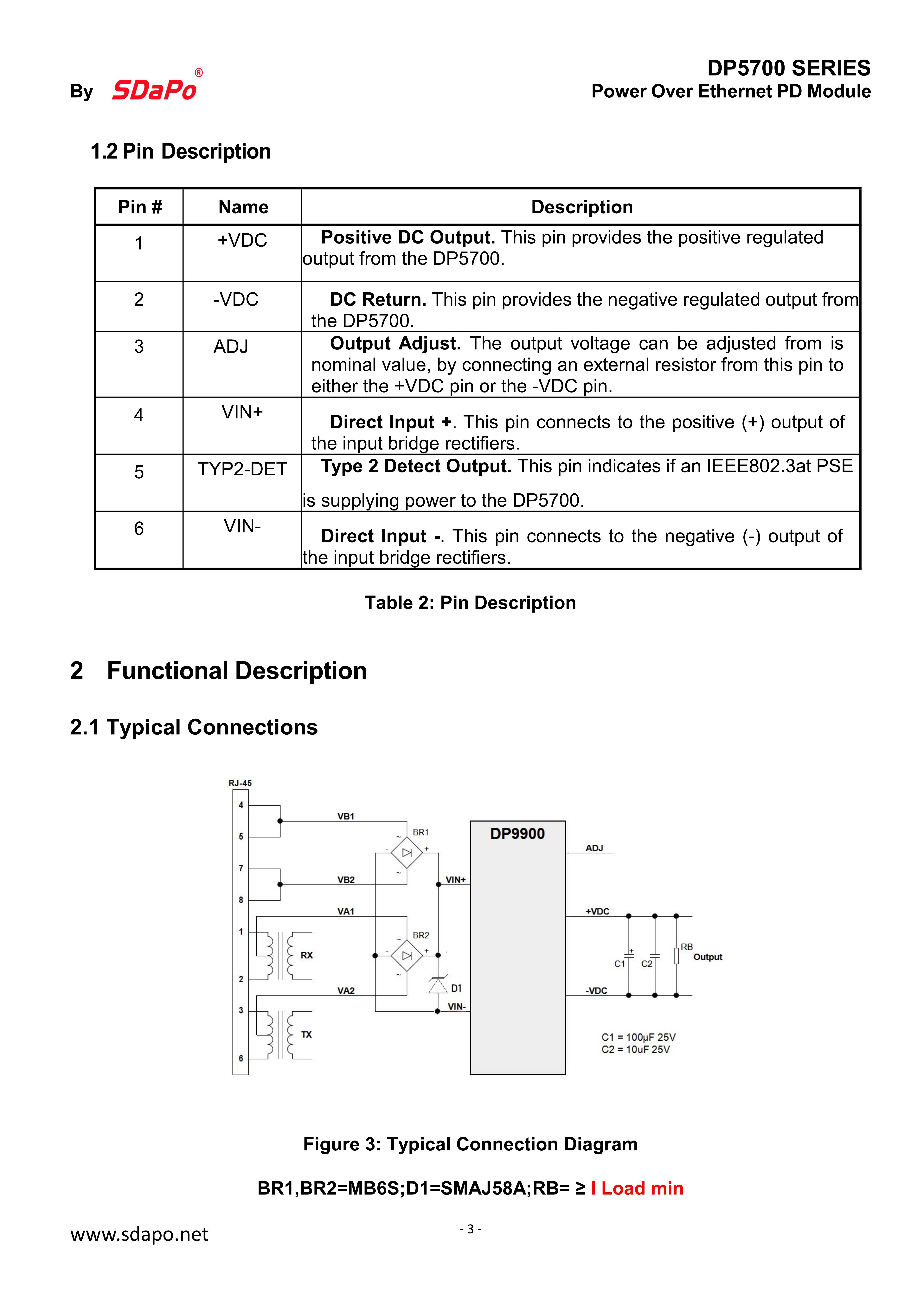 DP5700 Datasheet_3