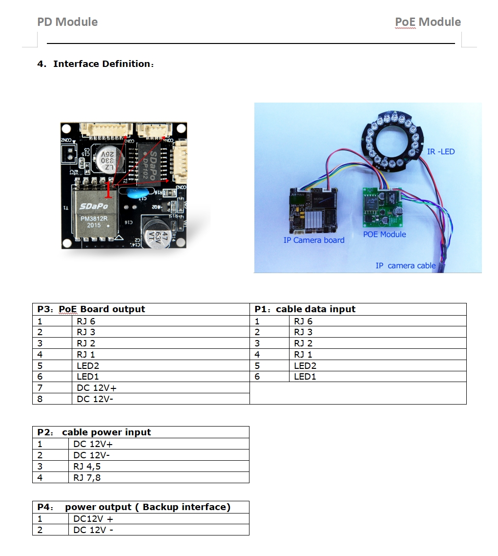 PM3812R V2.0 -2