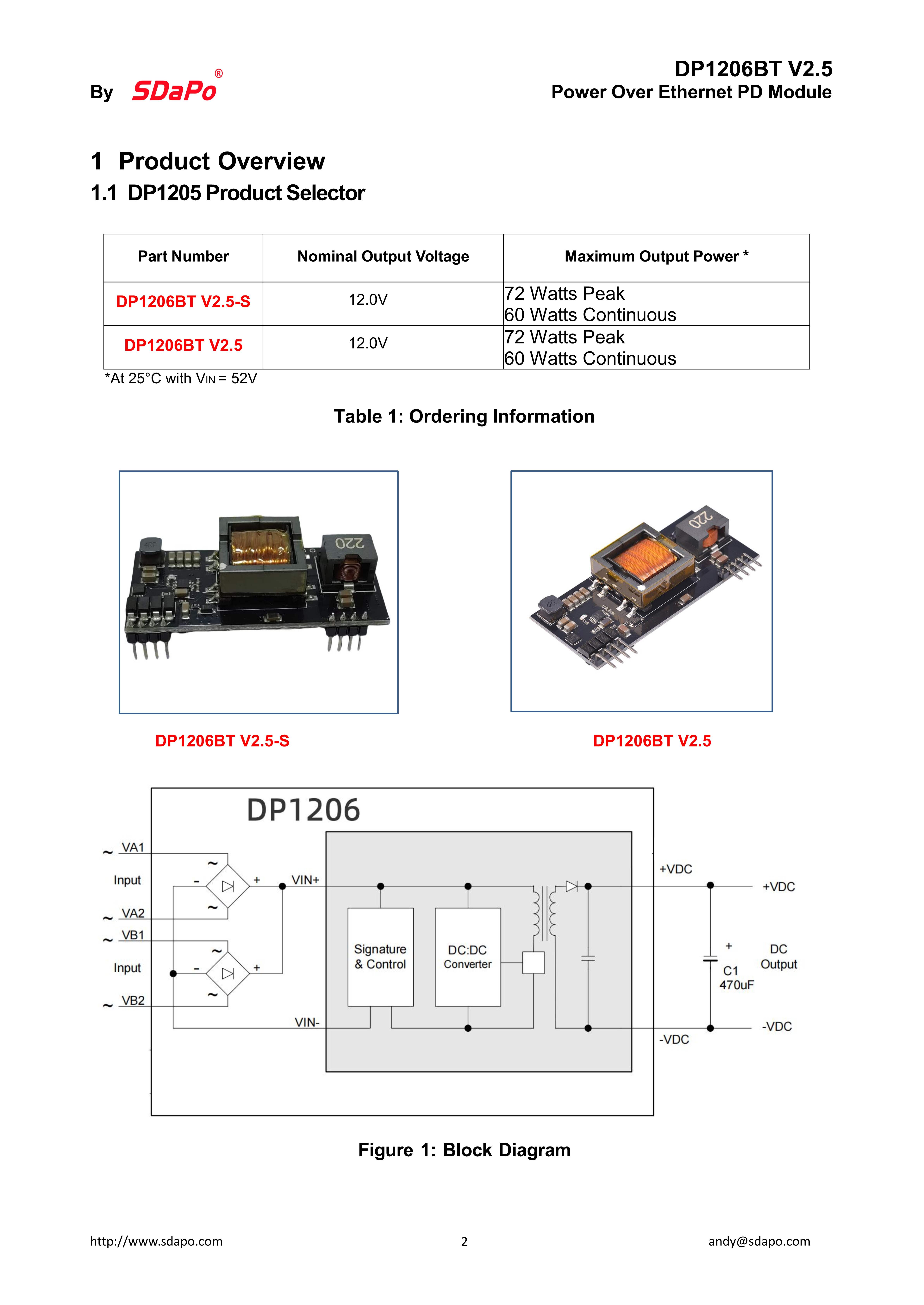 DP1206BT V2.5-S_2