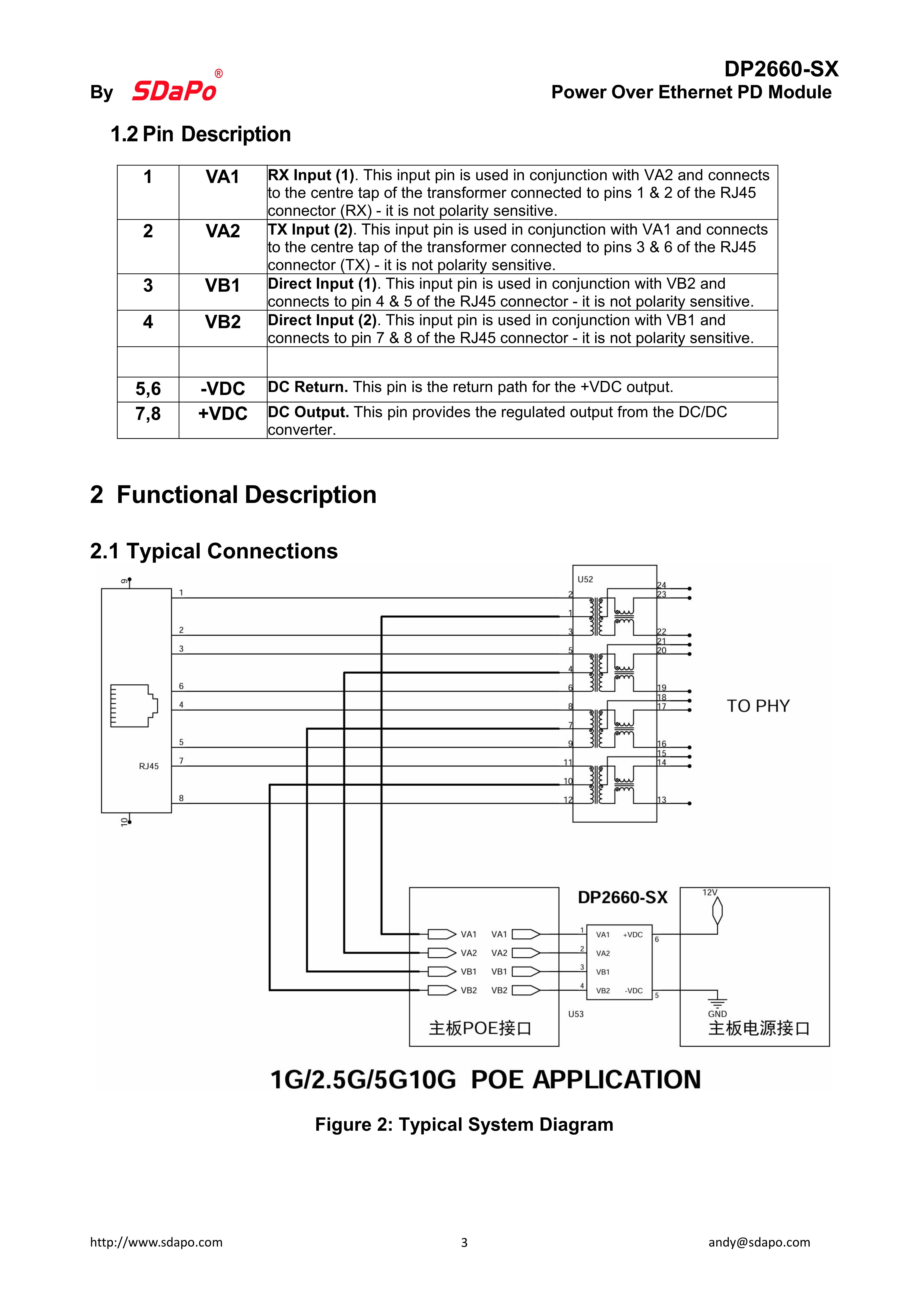 DP2660-SX Datesheet_3