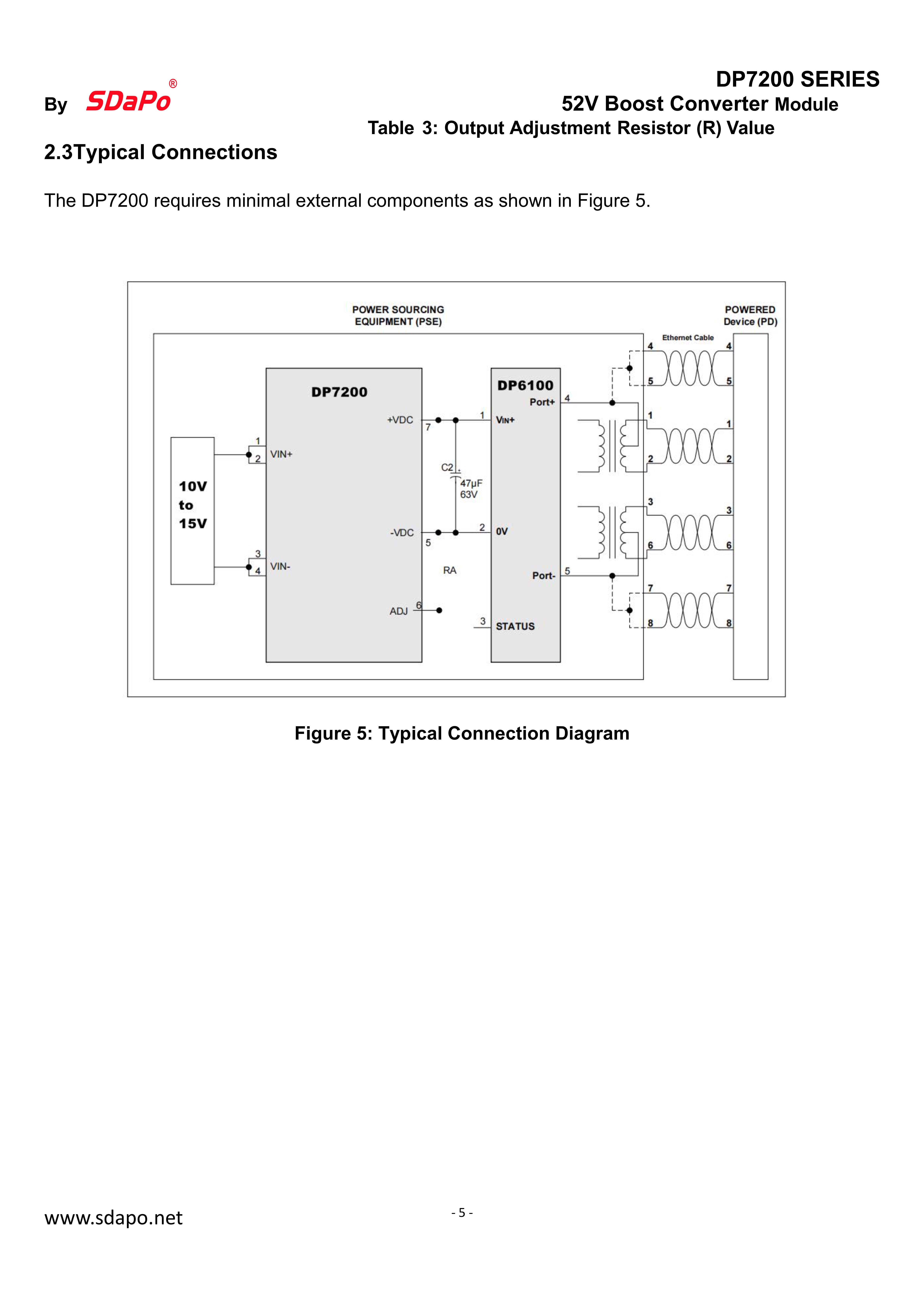 DP7200 Datasheet_5