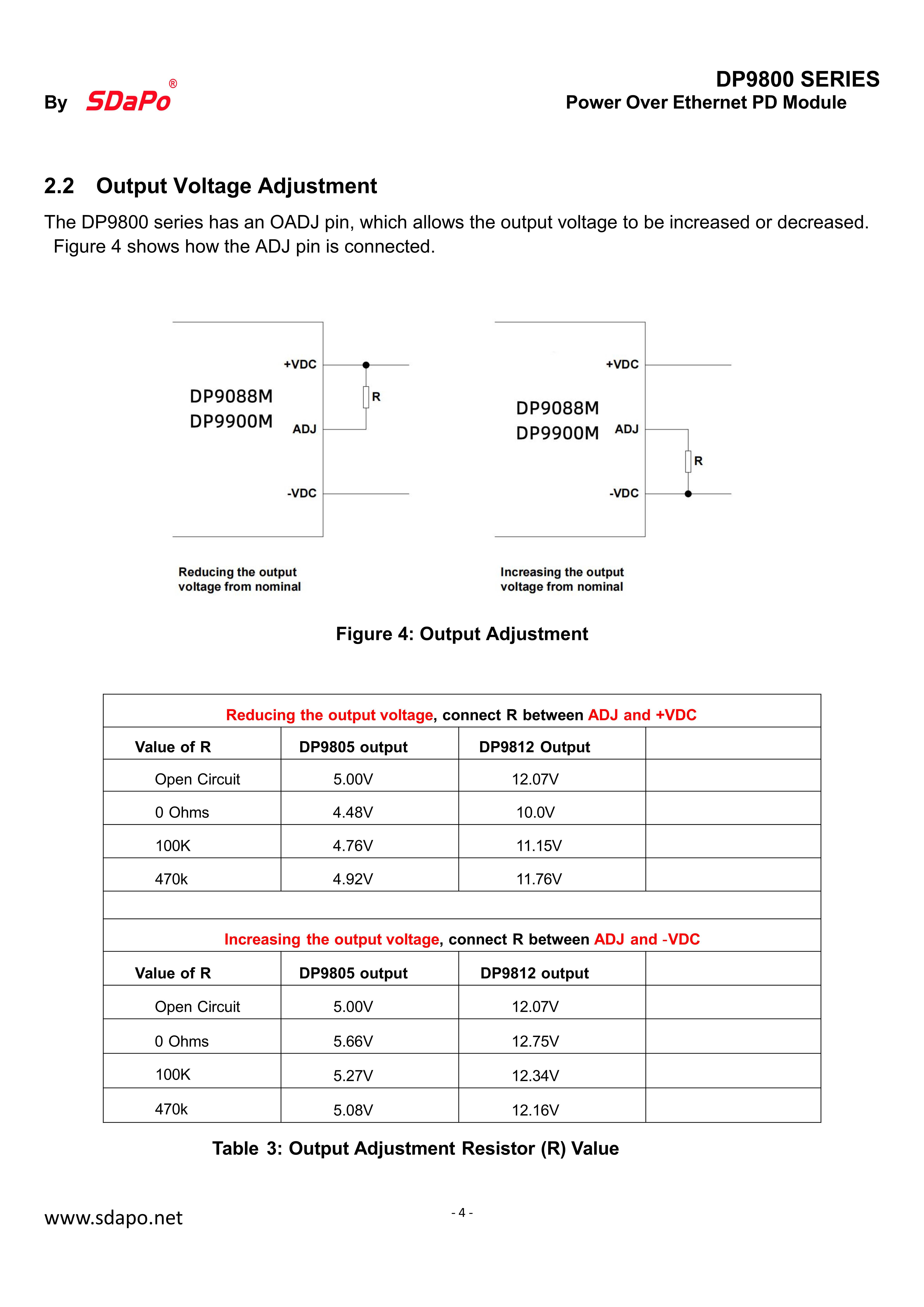 DP9800 Datasheet_4
