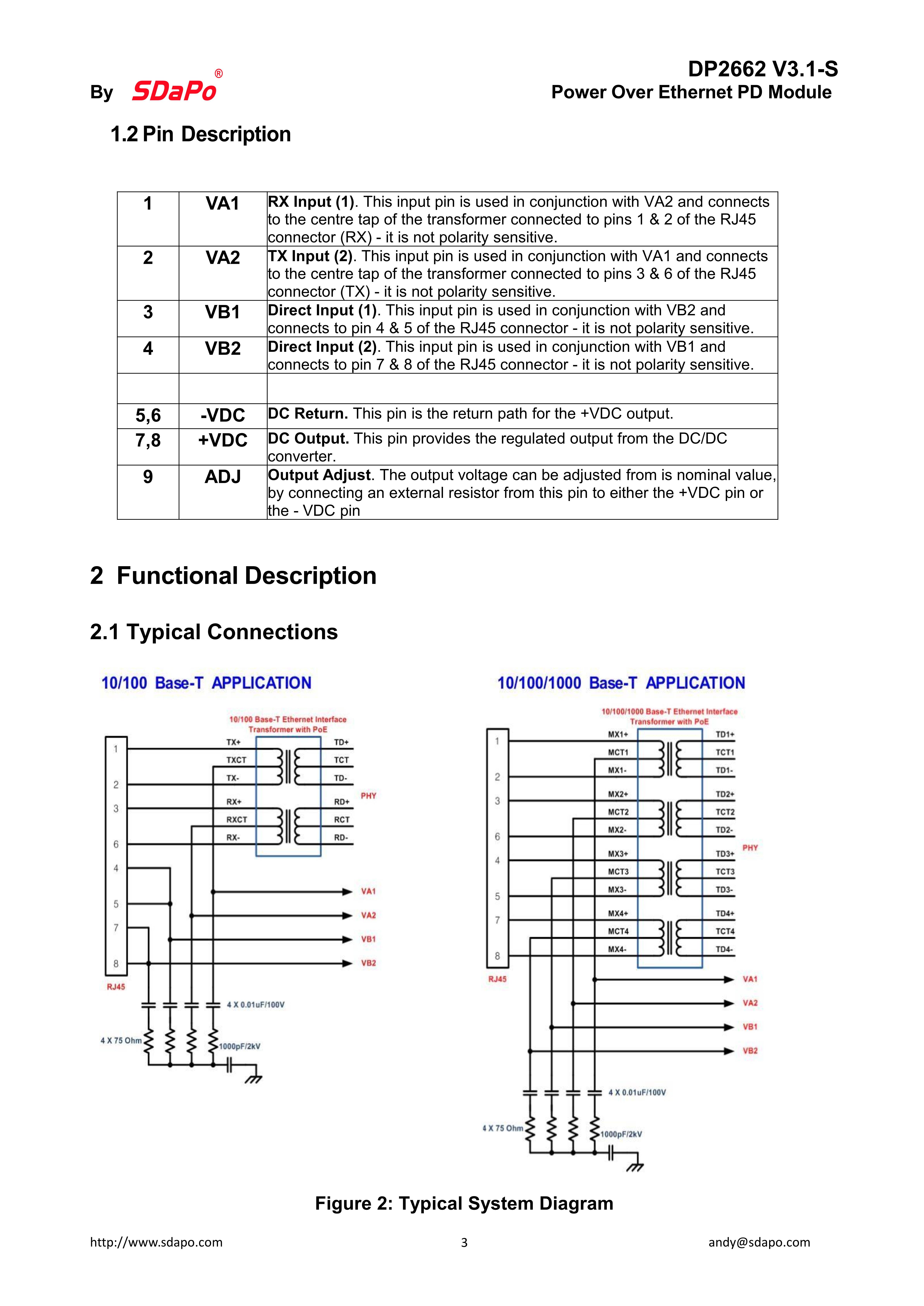 DP2662 V3.1-S_3
