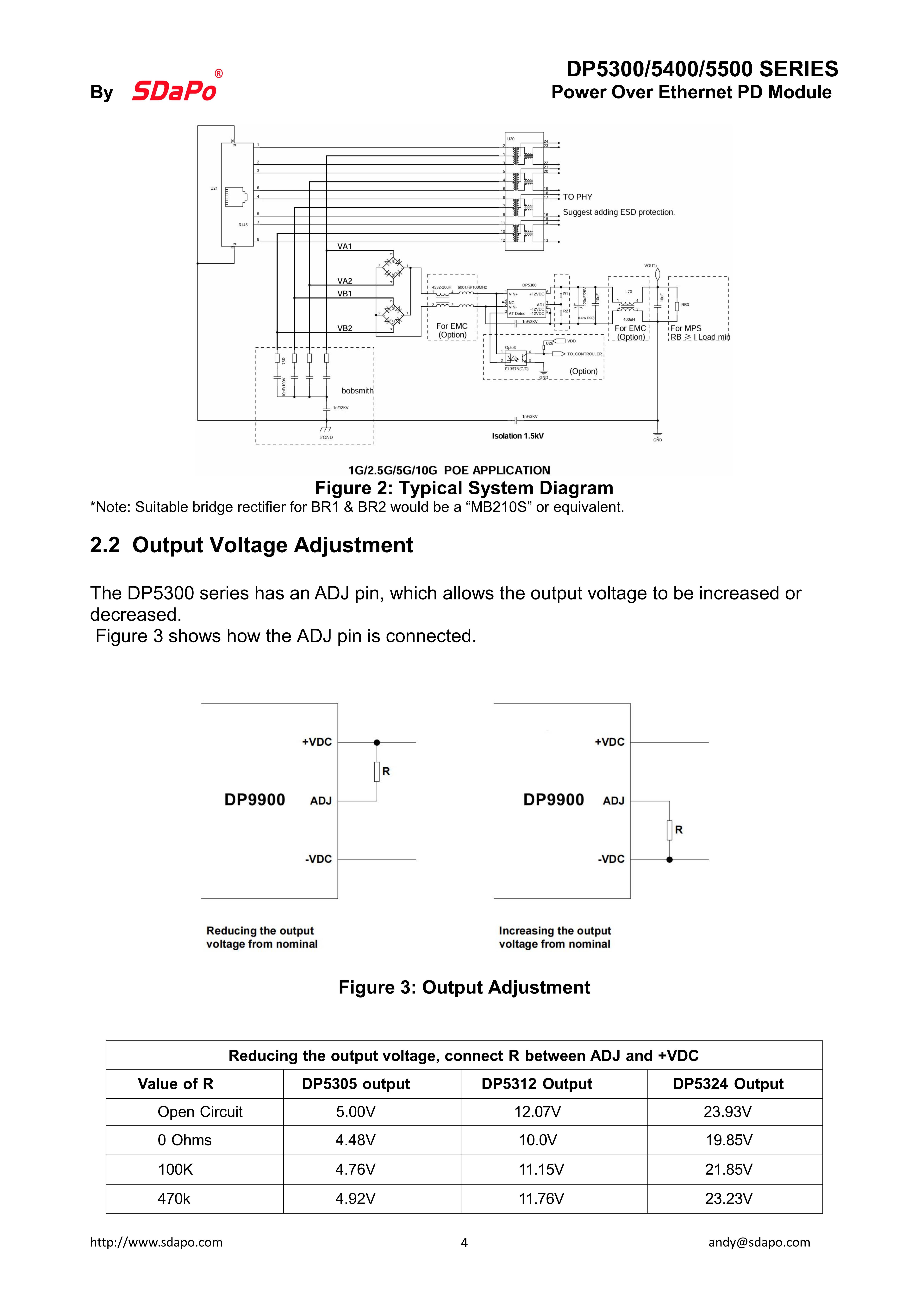 DP5300 5400 5500(2)_4