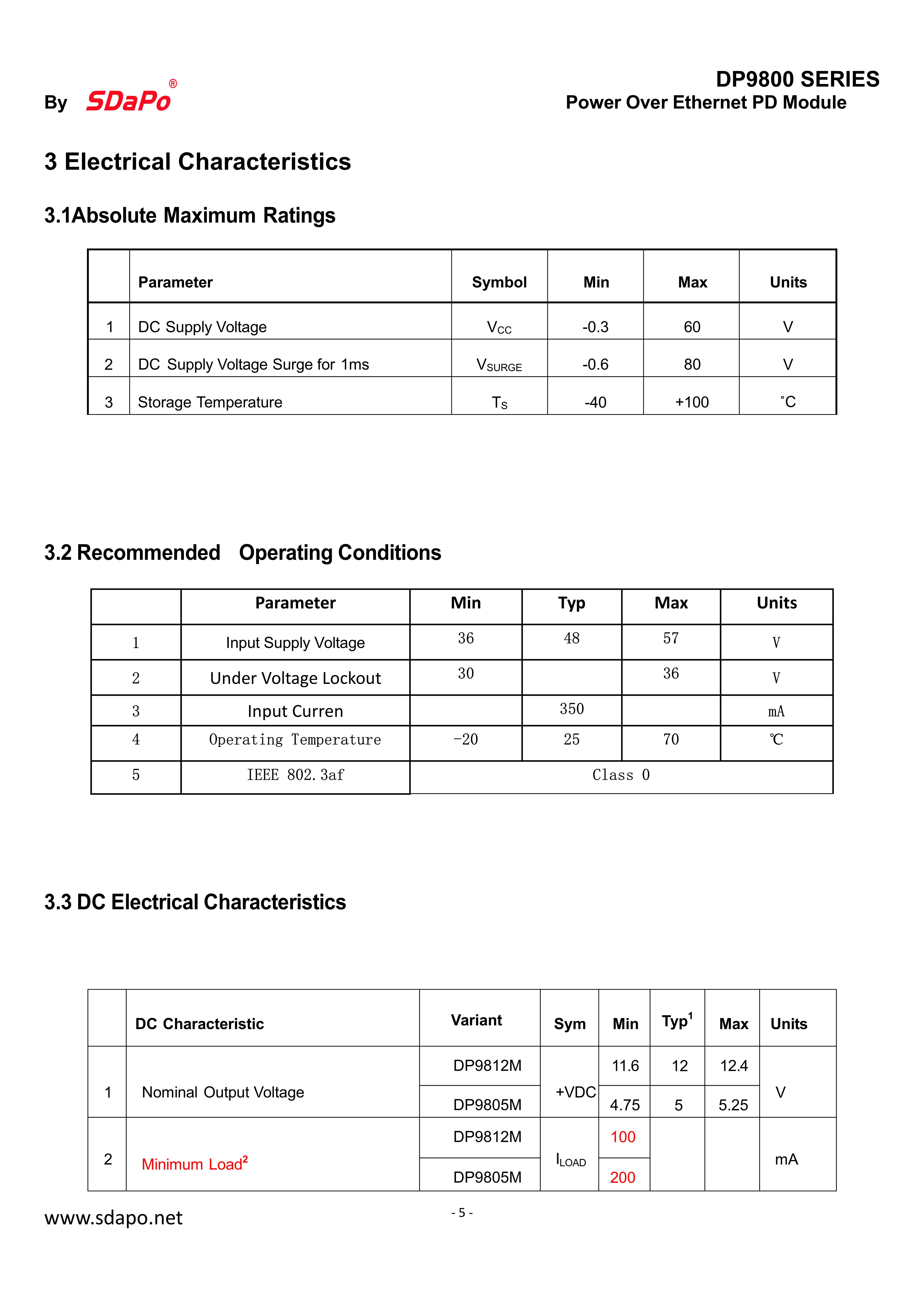 DP9800 Datasheet_5