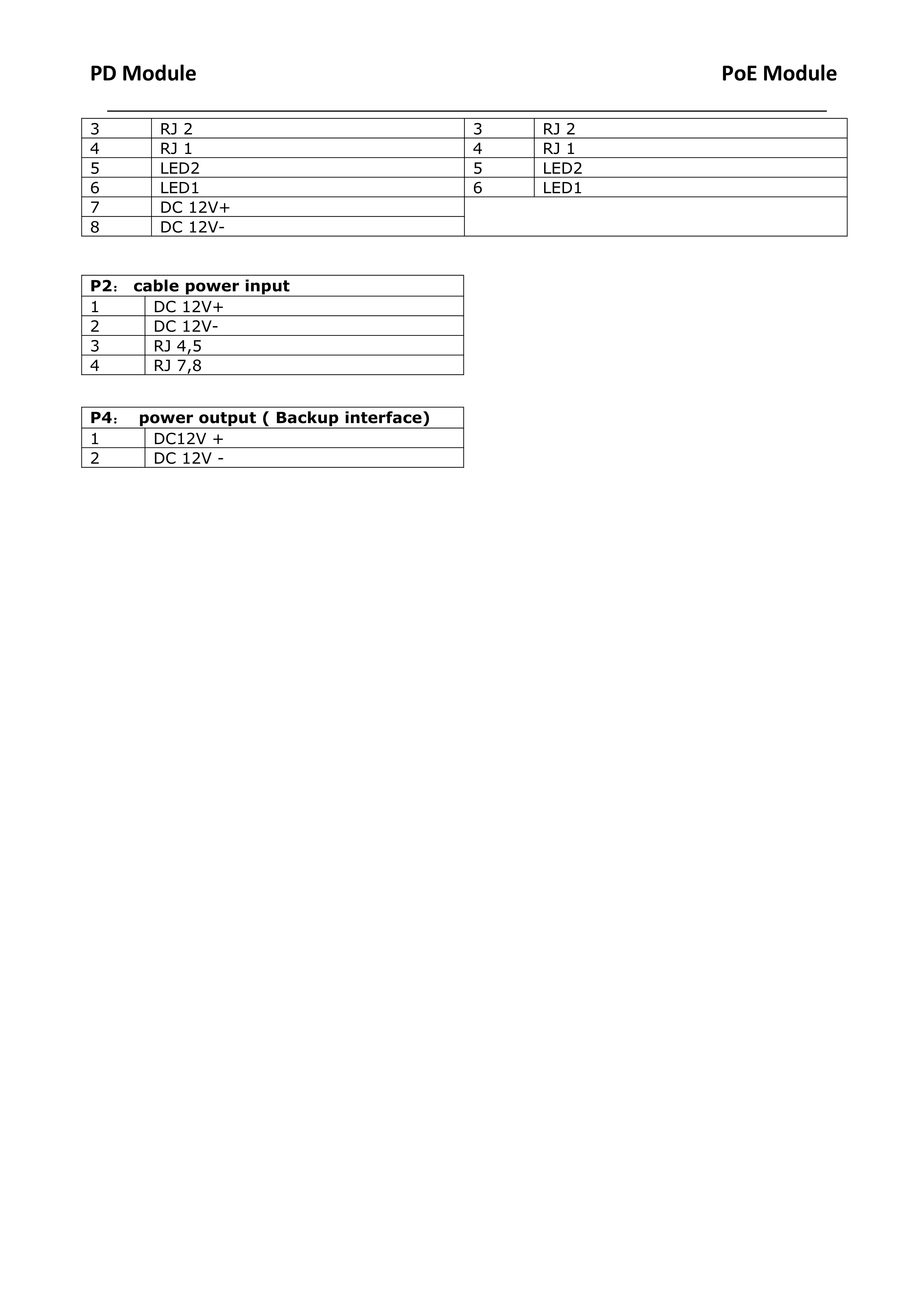PM3812R 18W-GK POE Module Wiring Manual_3