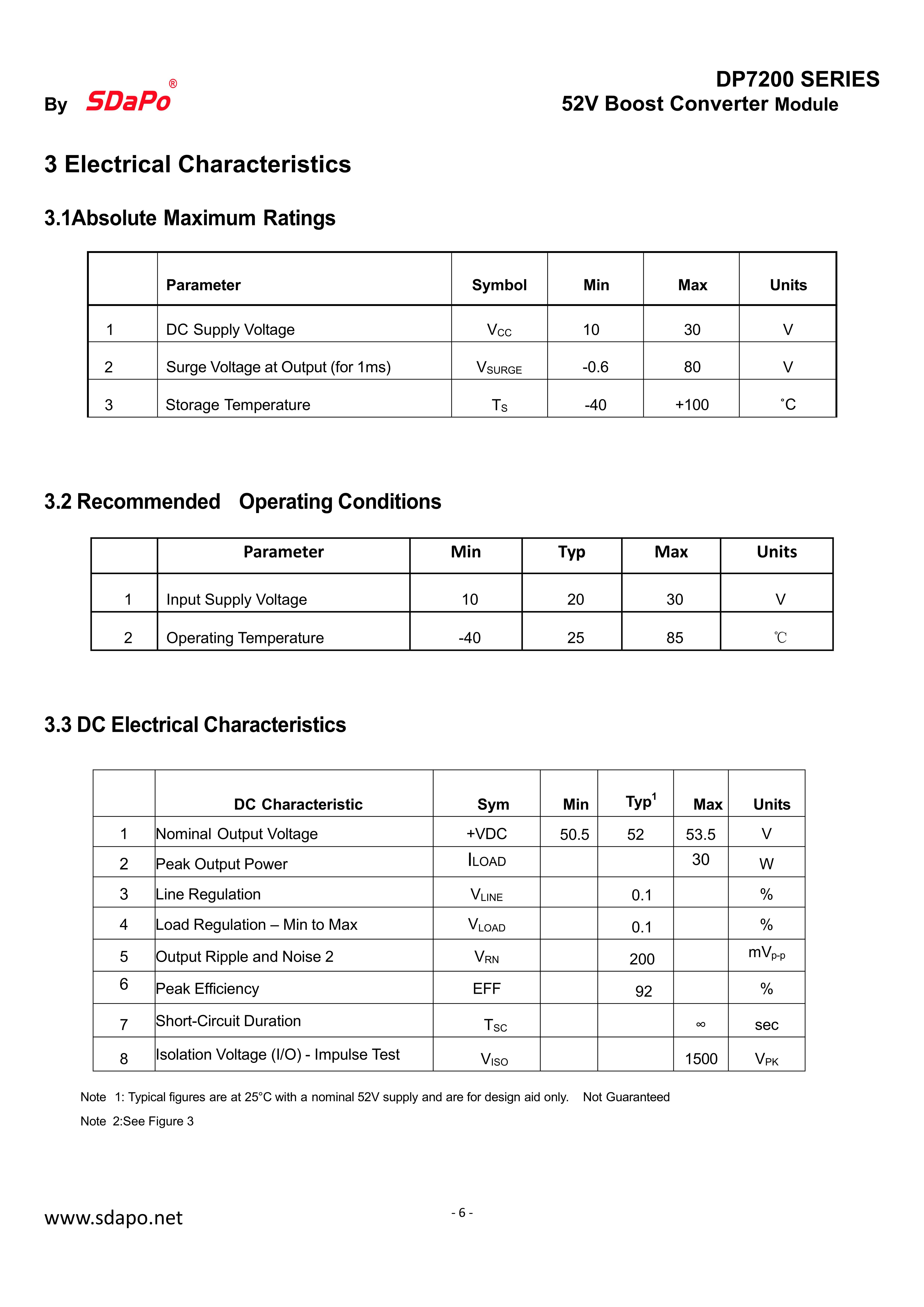 DP7200 Datasheet_6