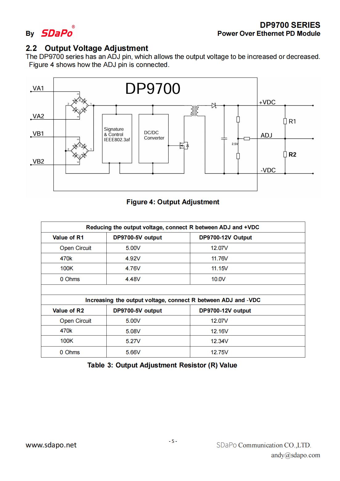 DP9700 DATAYOT_05