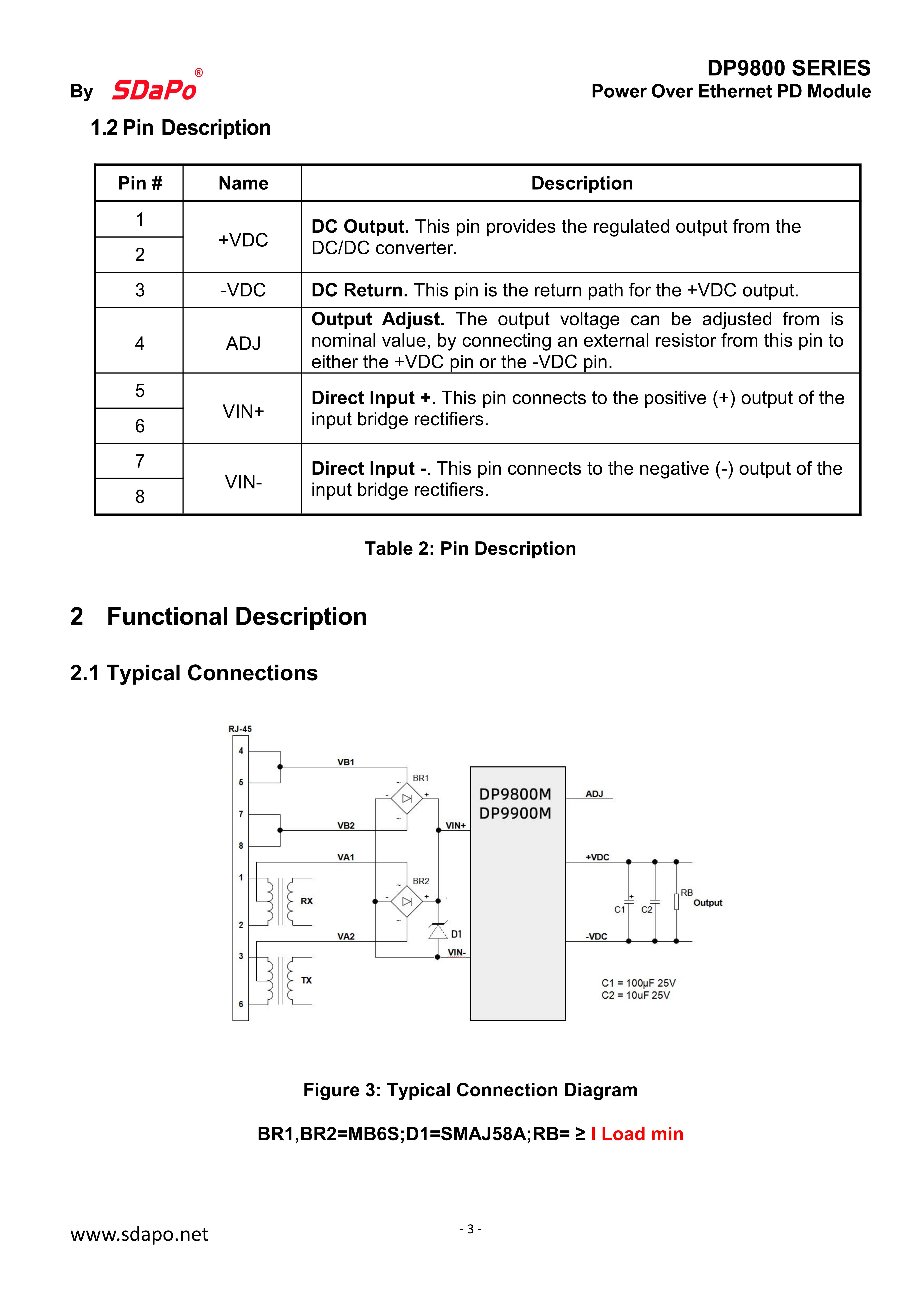 DP9800 Datasheet_3