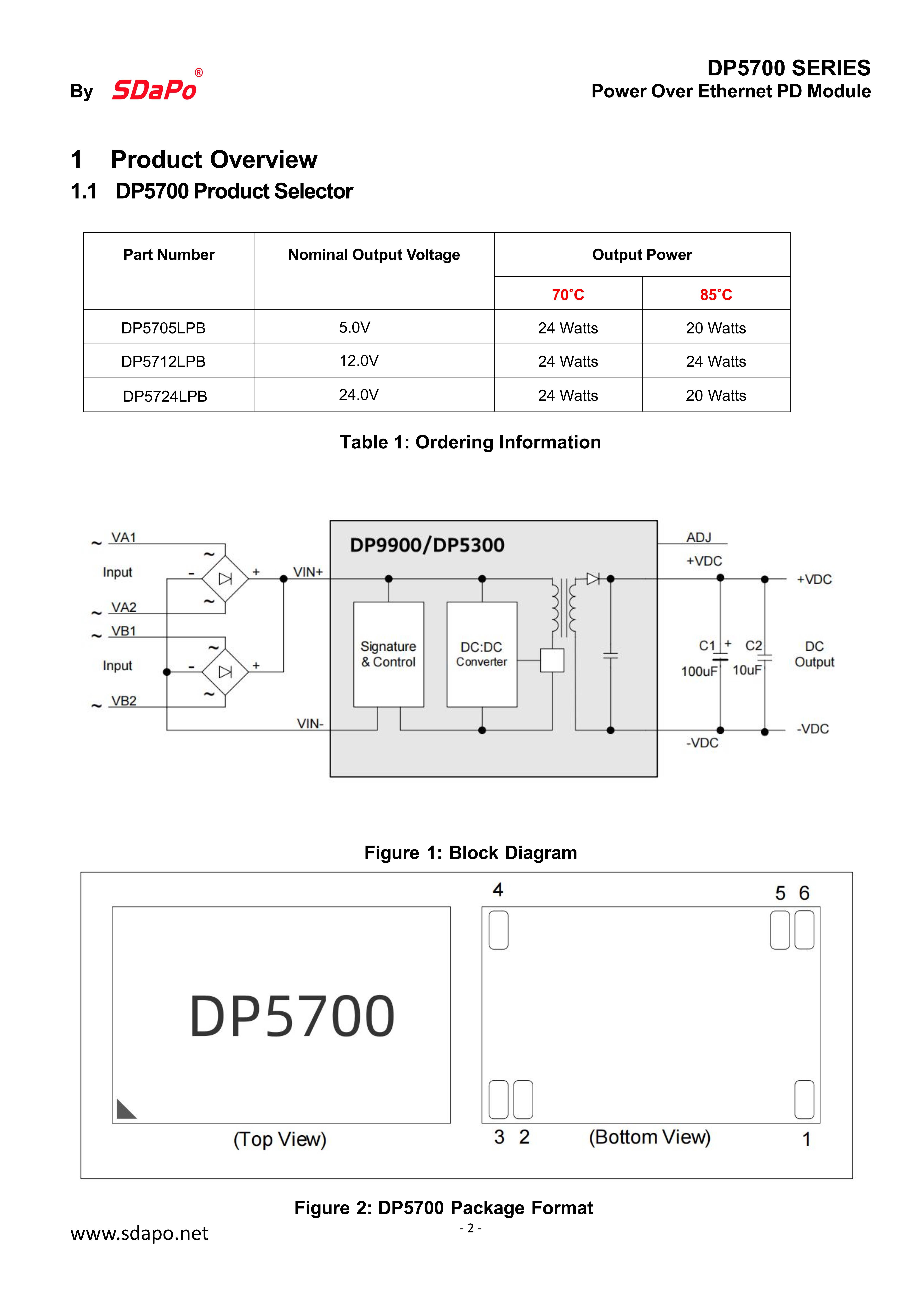 DP5700 Datasheet_2