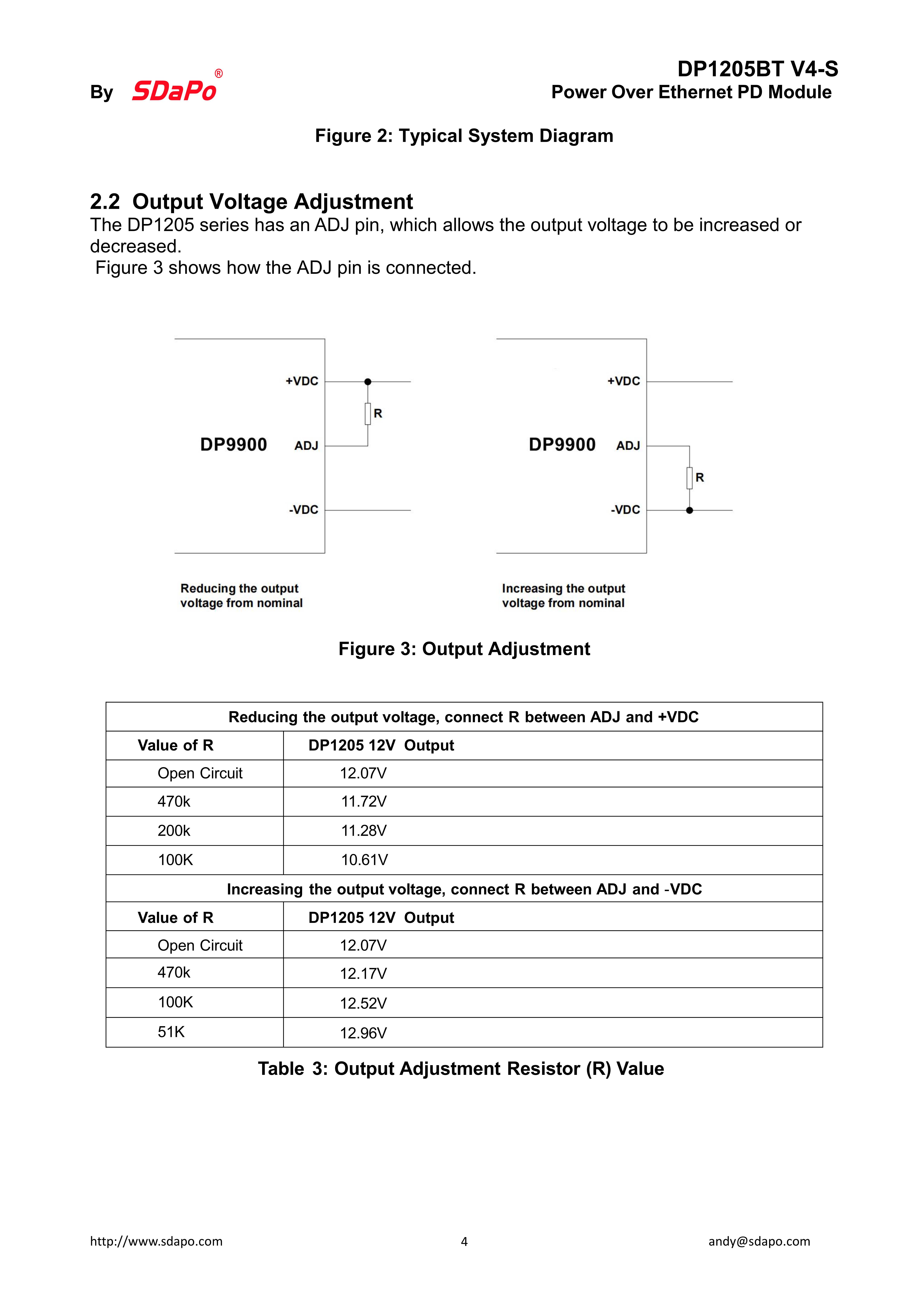 DP1205BT V4-S_4