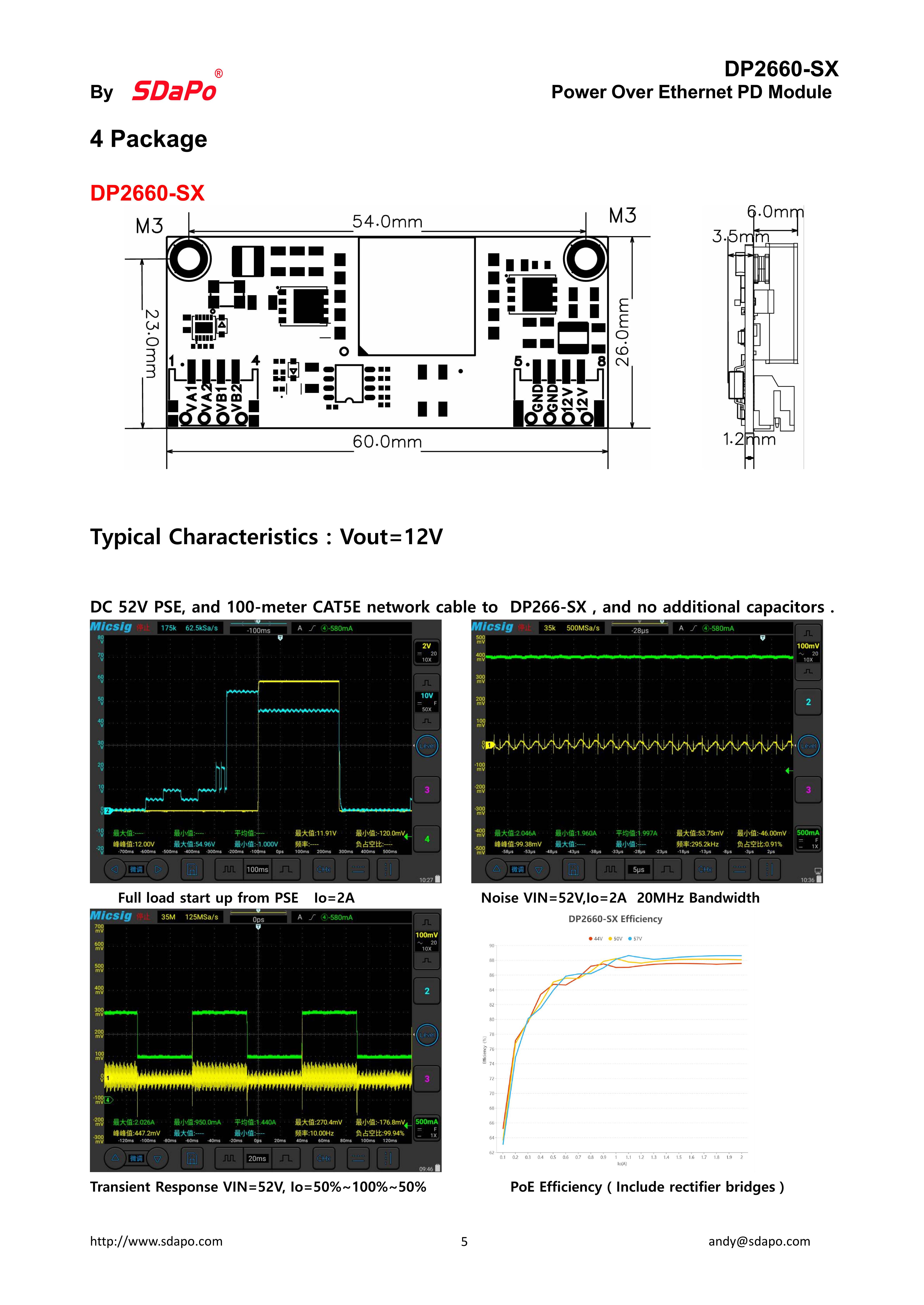 DP2660-SX Datesheet_5