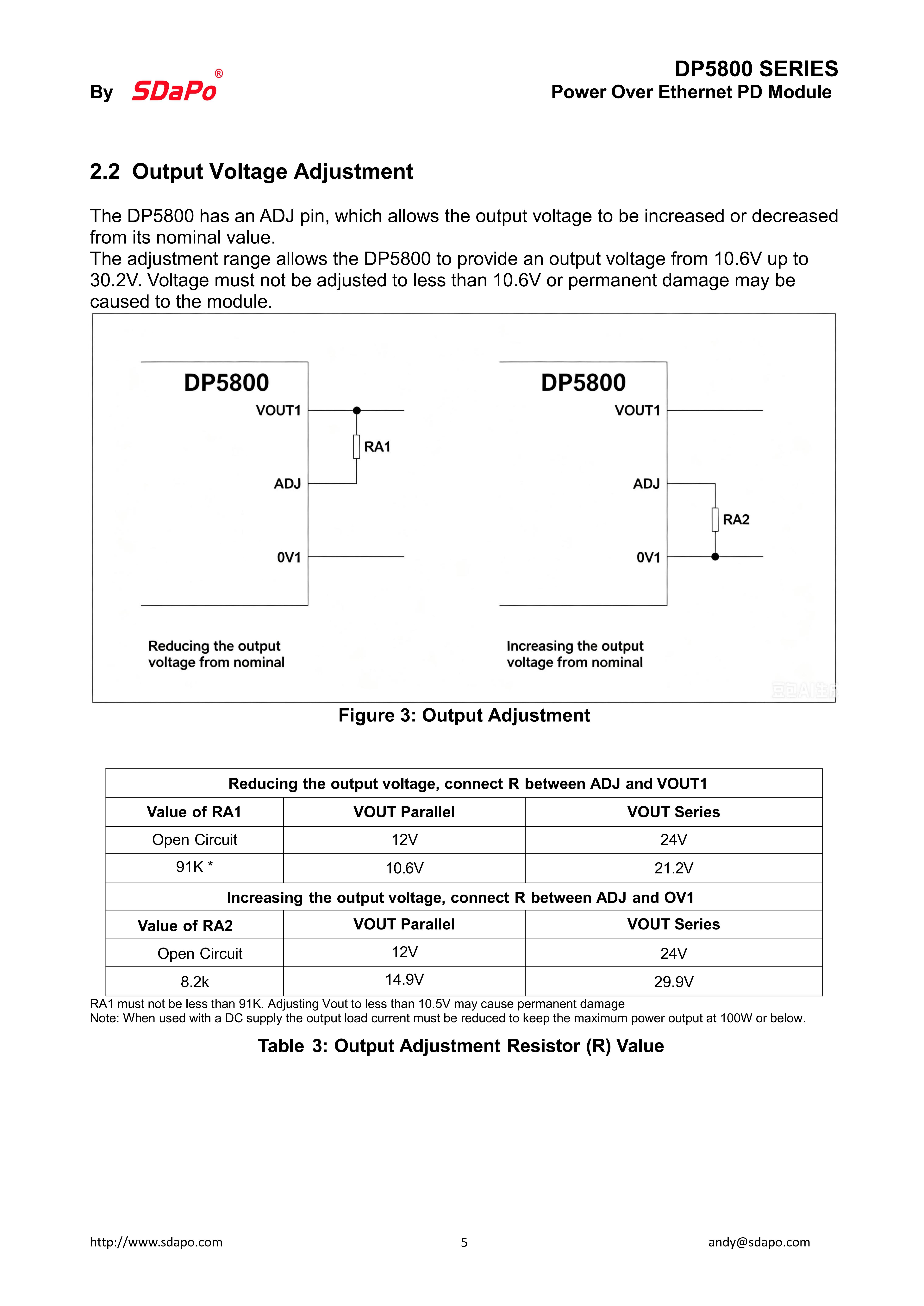DP5800_05.jpg